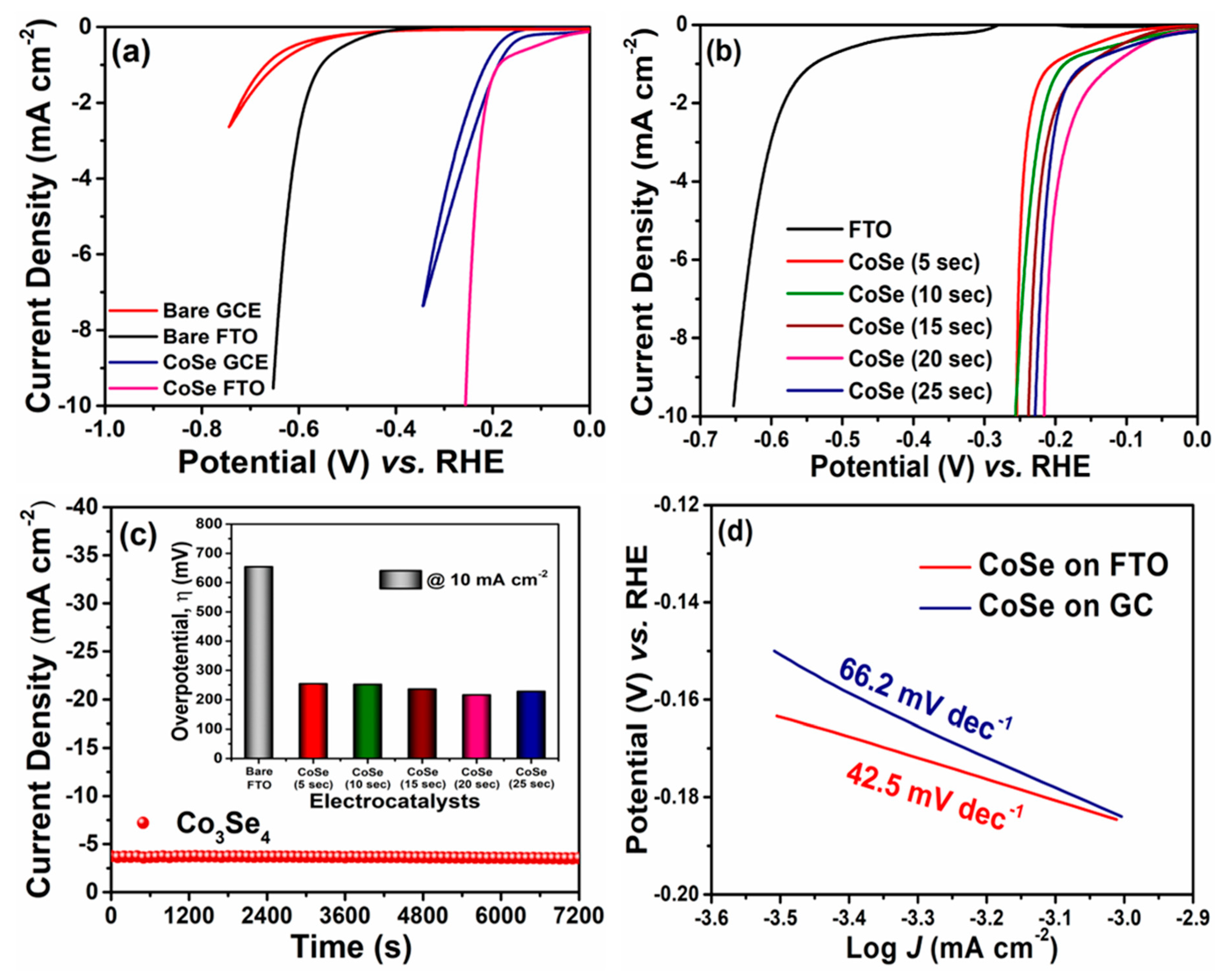 Applsci 09 00016 g004 Applsci 09 00016 g004
