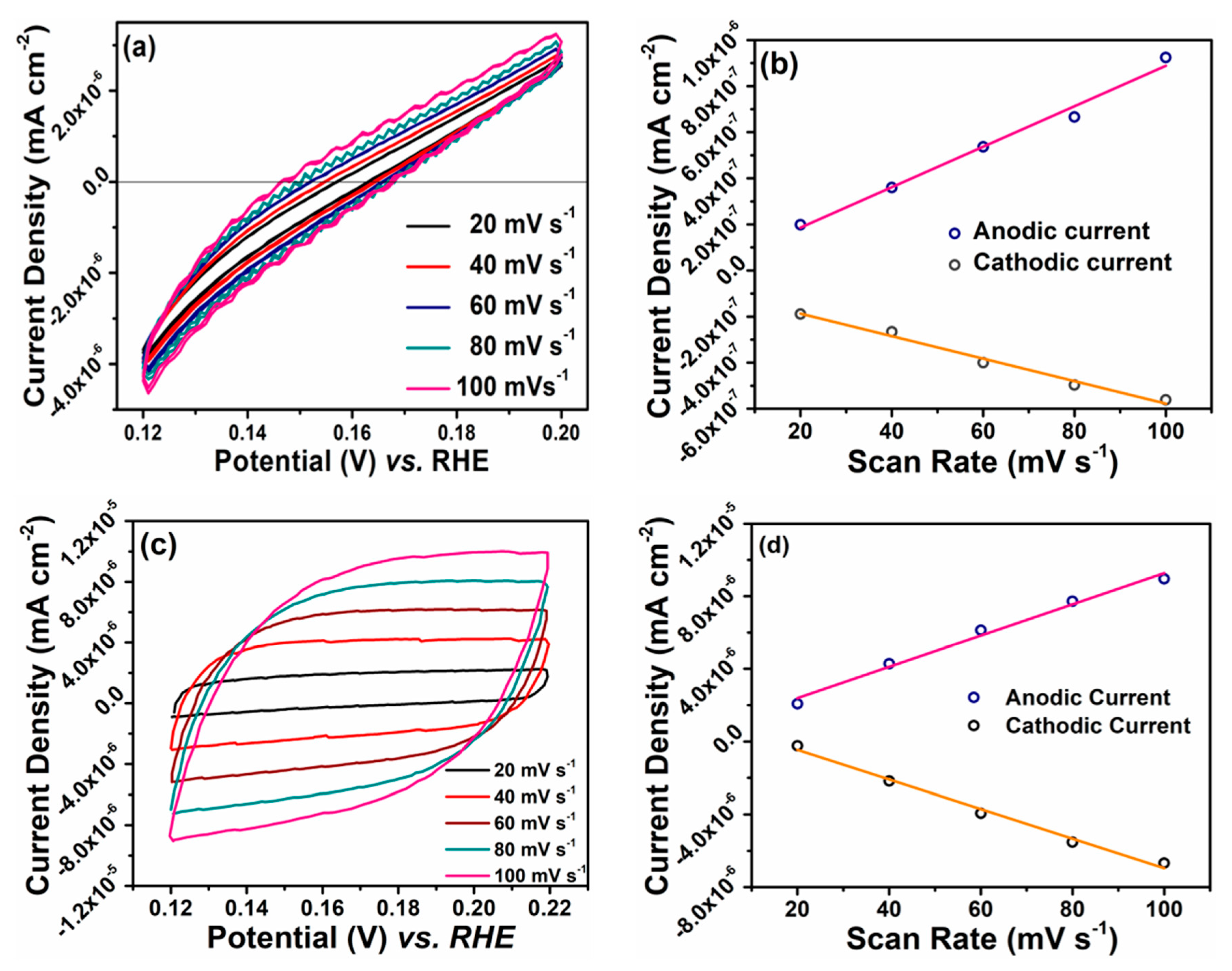 Applsci 09 00016 g005 Applsci 09 00016 g005