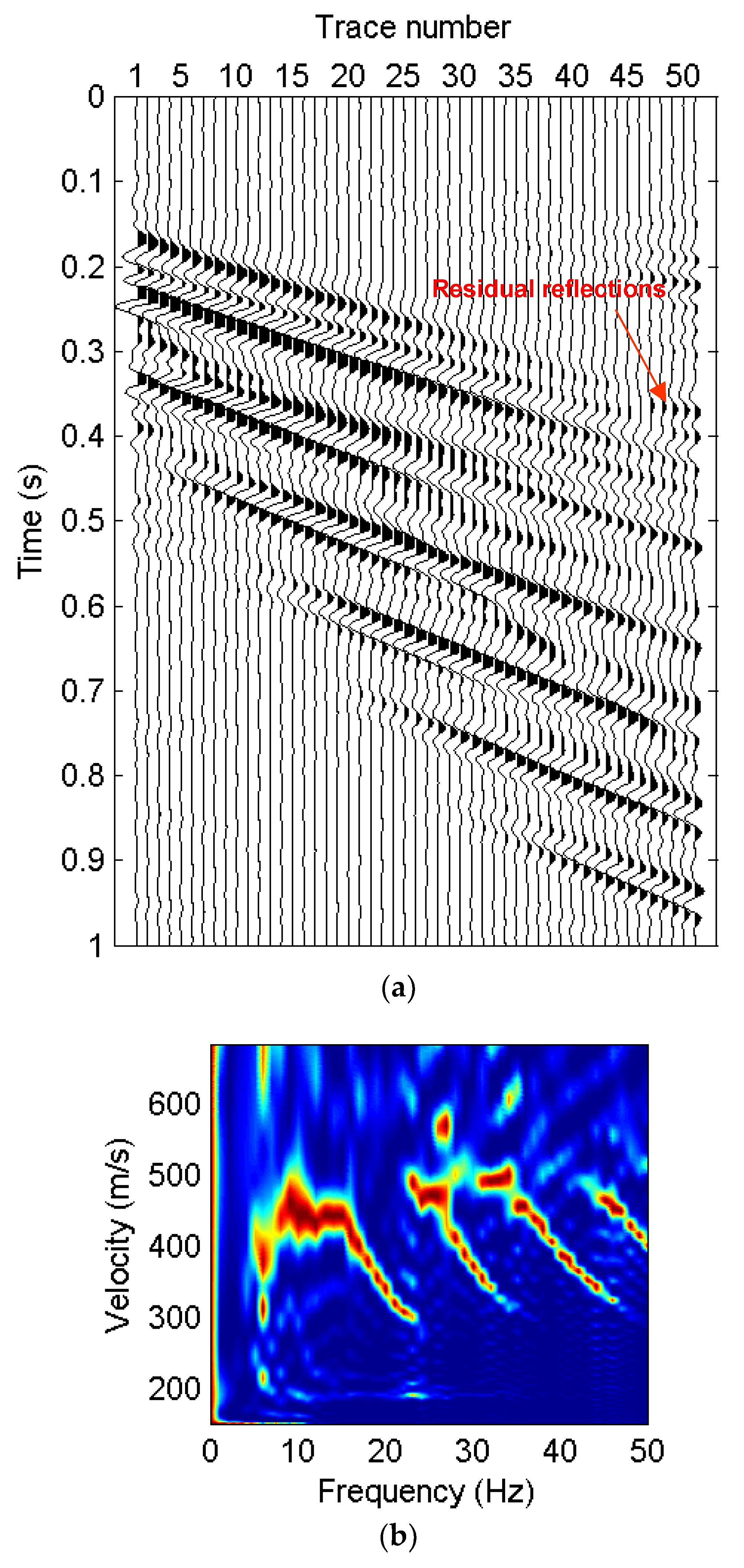 Applsci 09 00017 g008