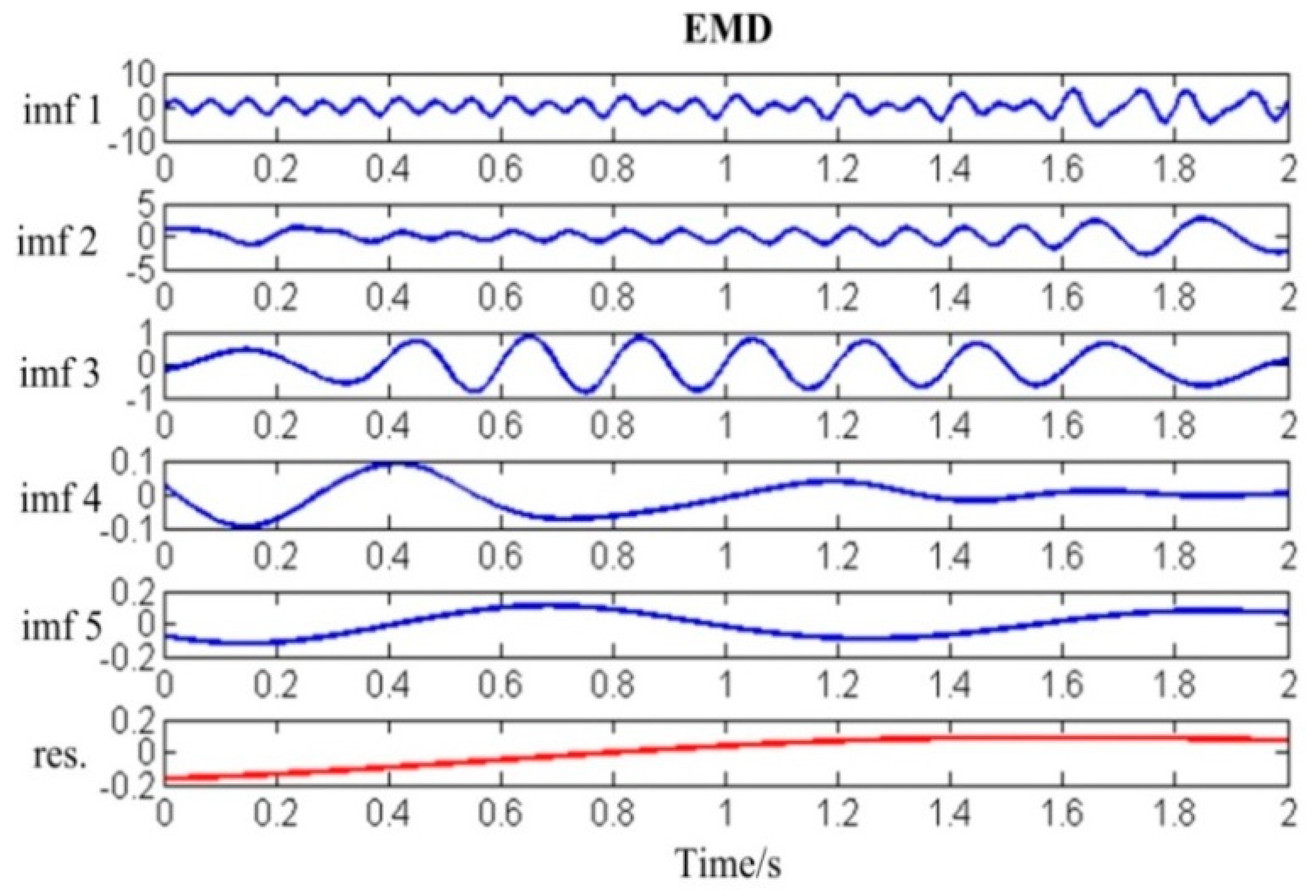 Applsci 09 00021 g001
