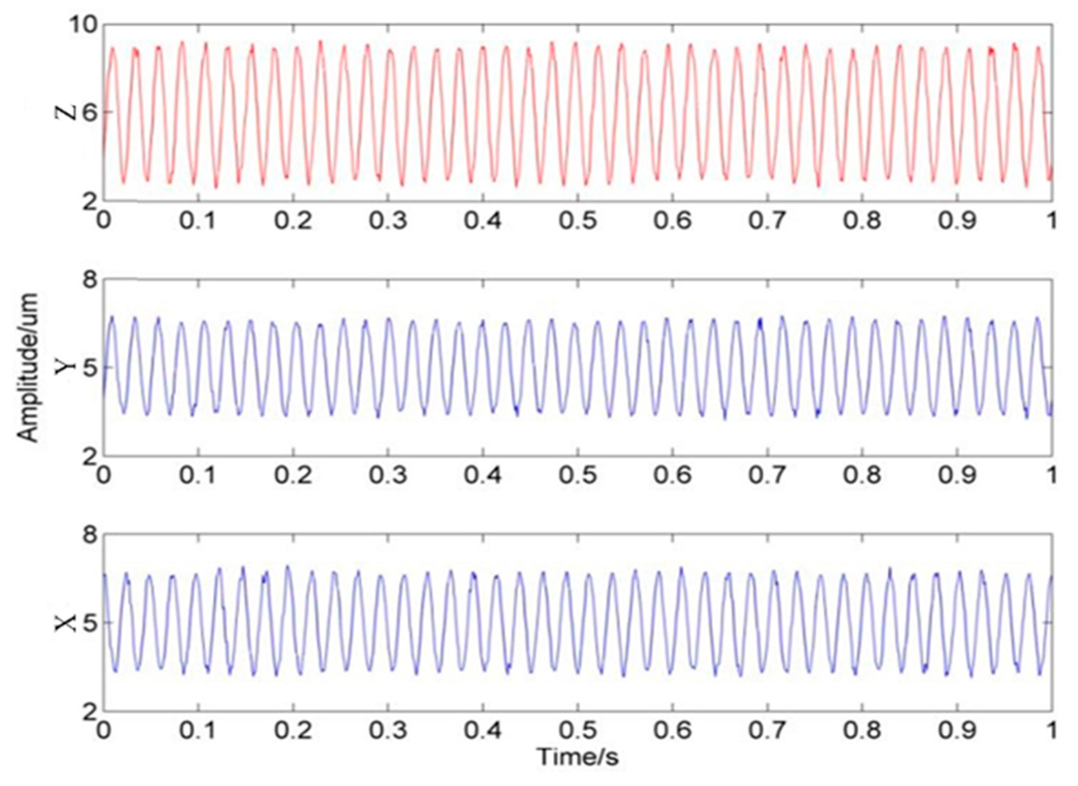 Applsci 09 00021 g005