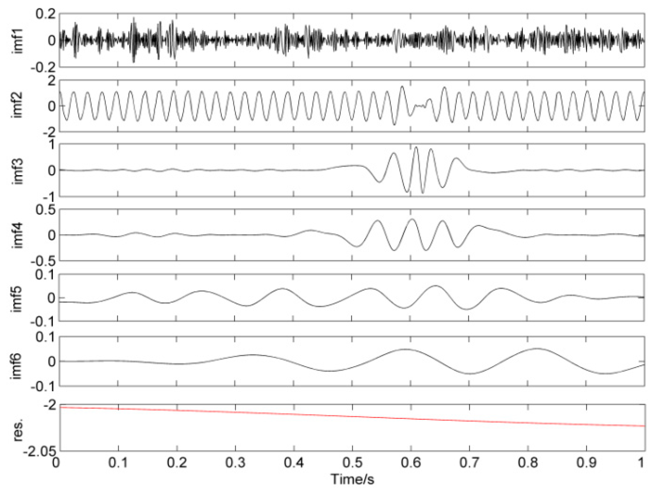 Applsci 09 00021 g010