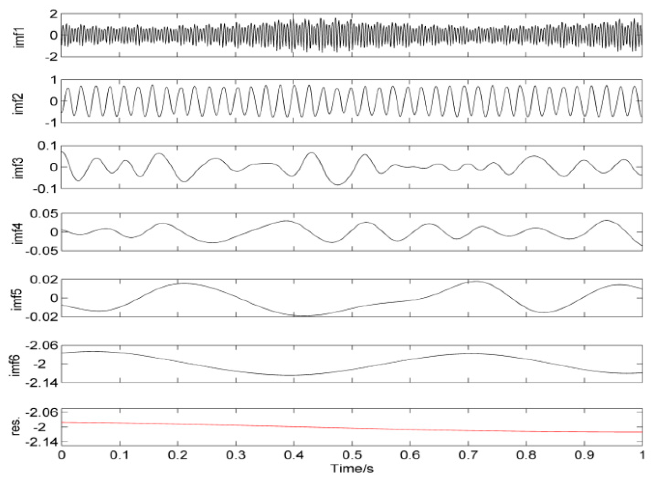 Applsci 09 00021 g011