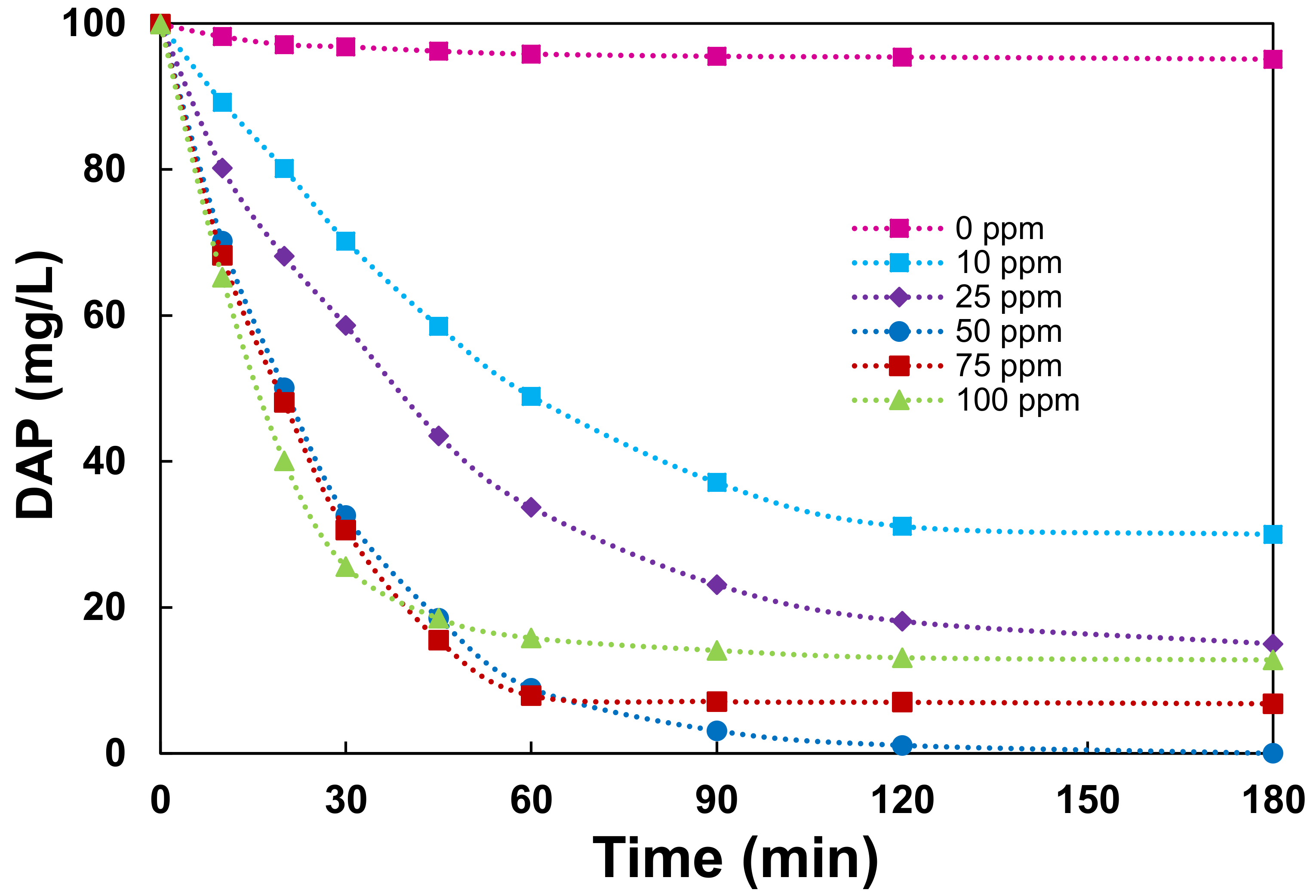 Applsci 09 00023 g003