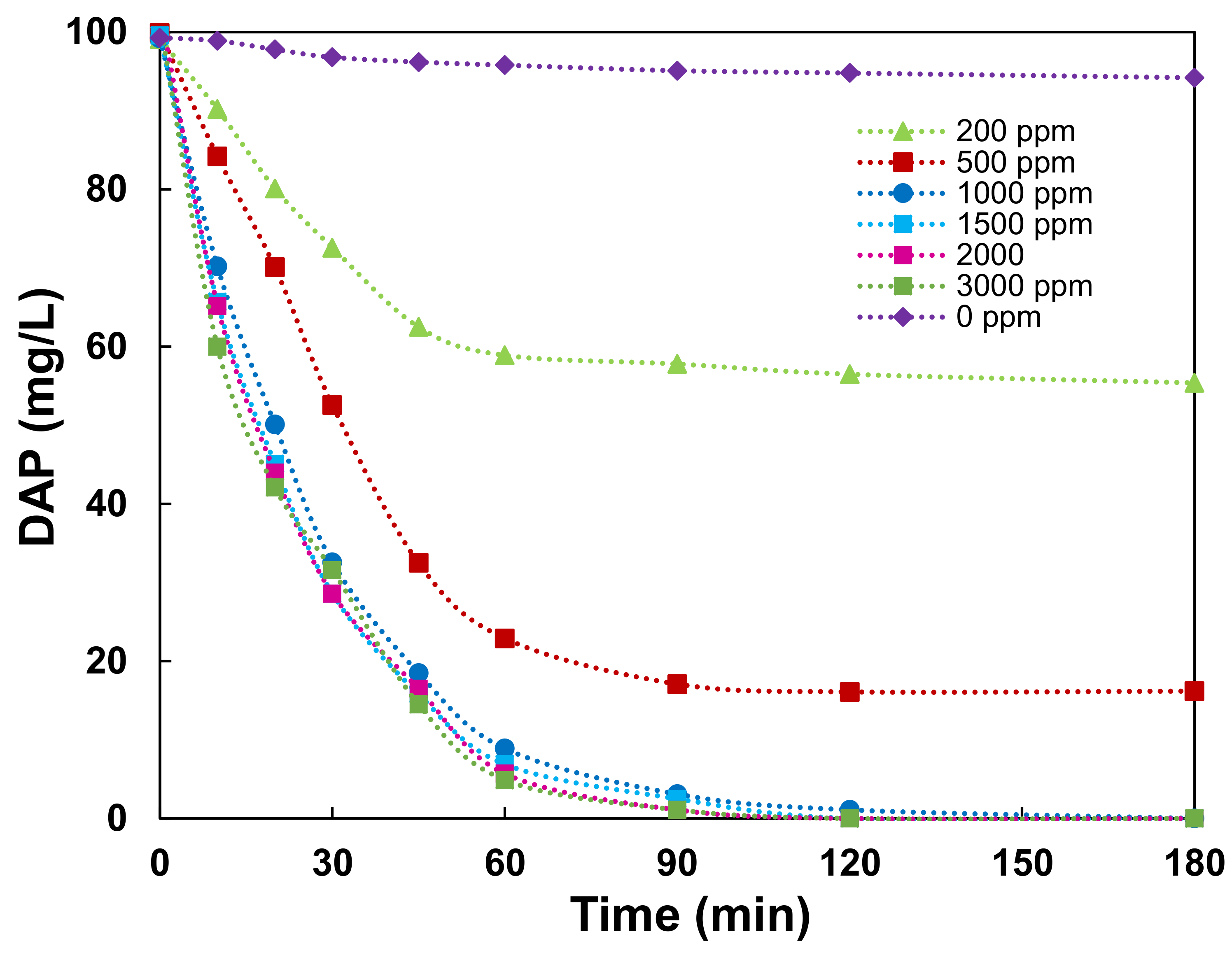 Applsci 09 00023 g005