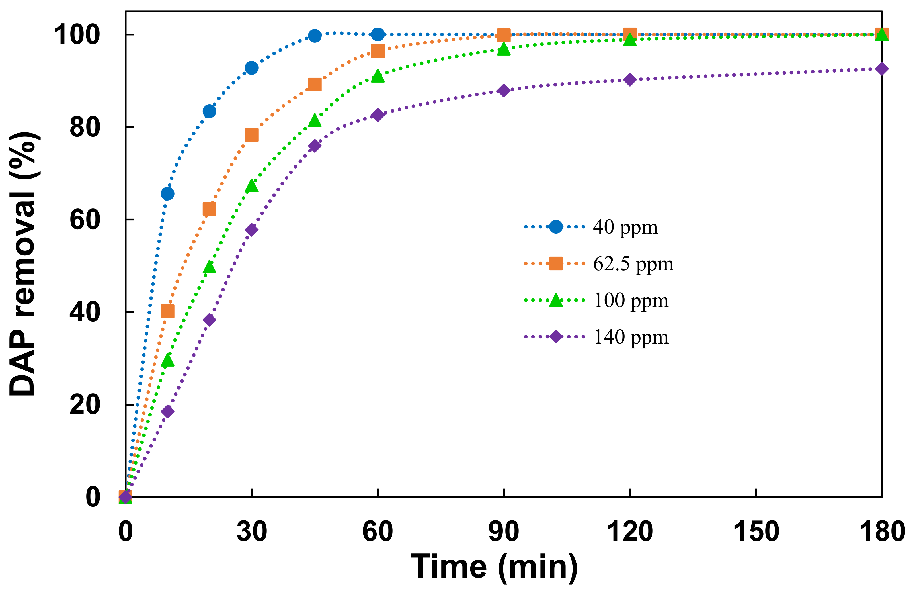 Applsci 09 00023 g006