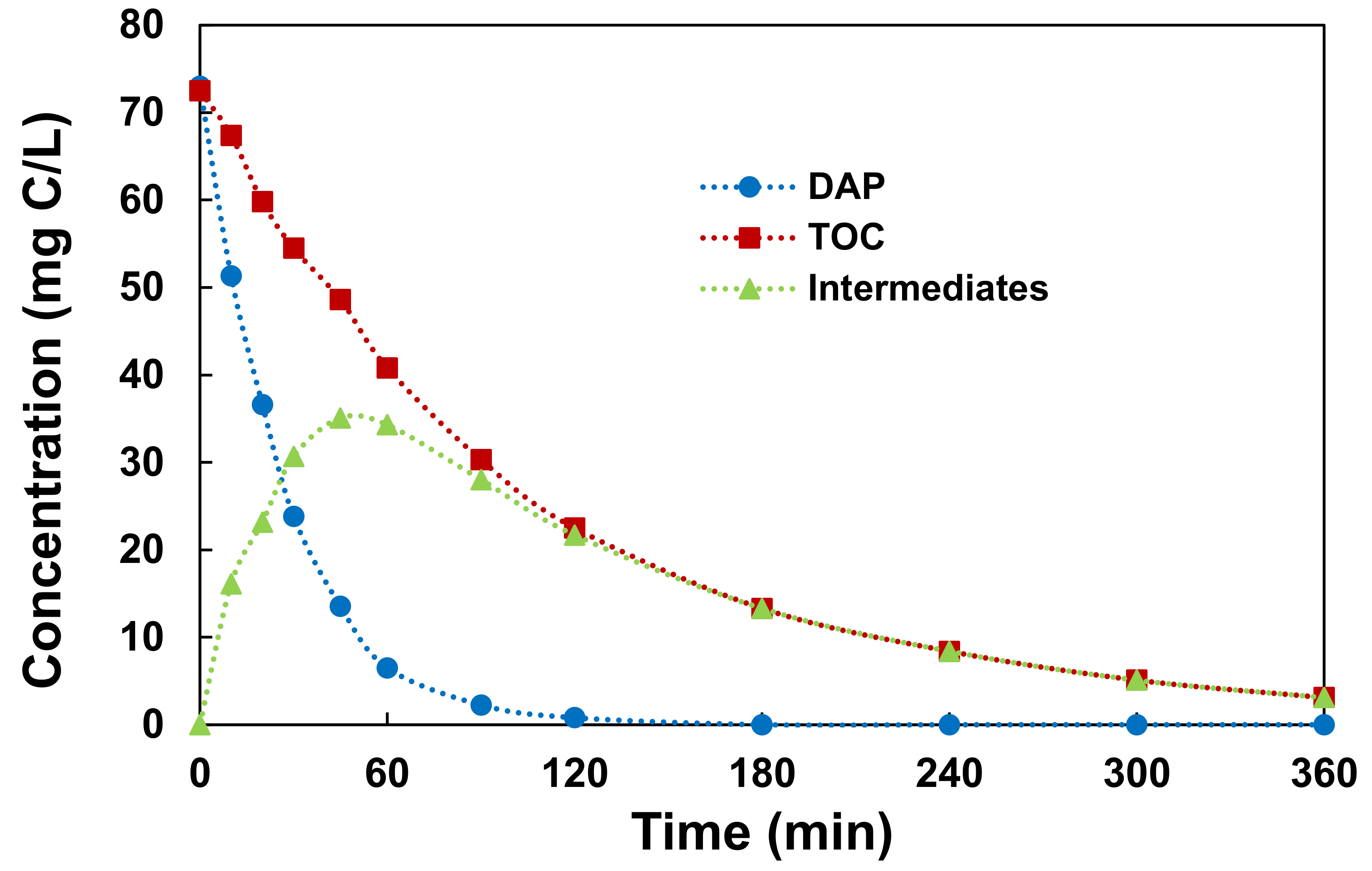 Applsci 09 00023 g008