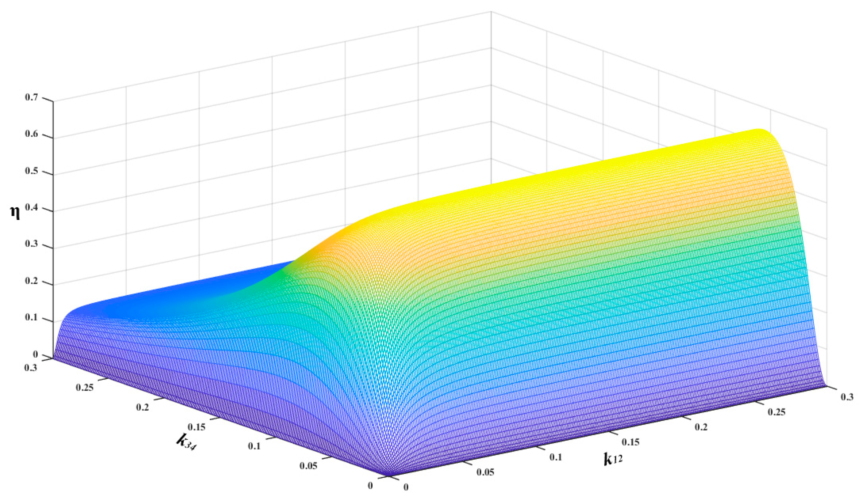 Applsci 09 00026 g005