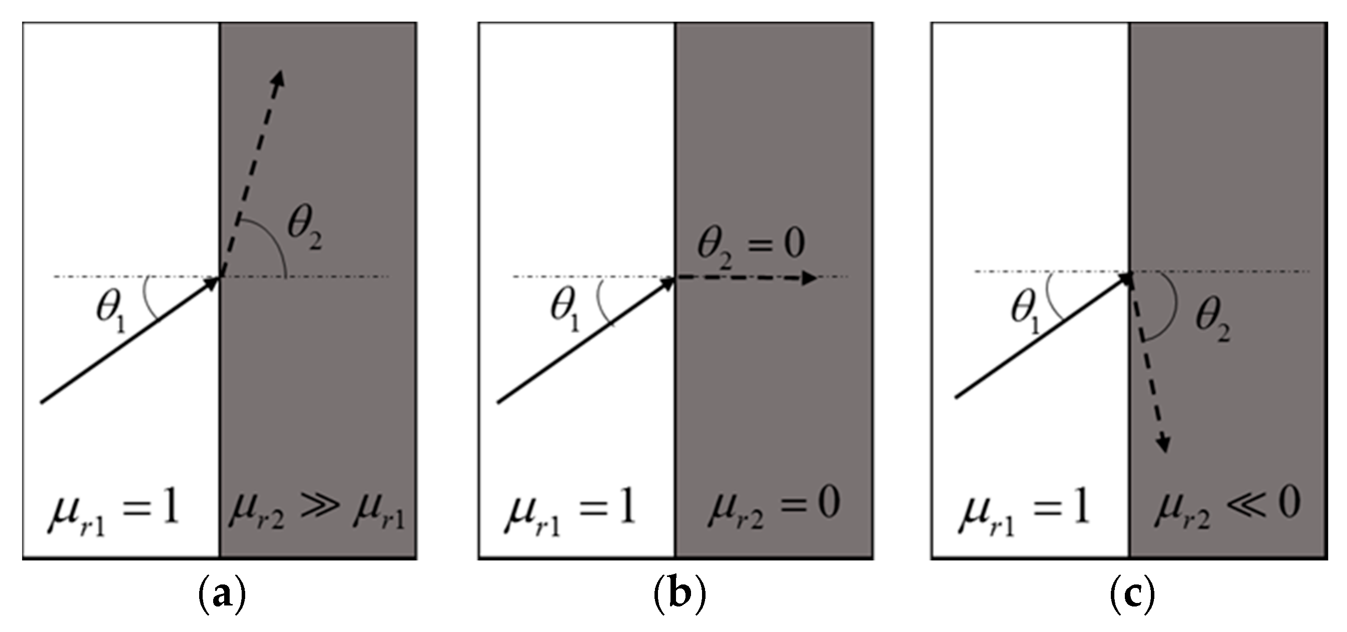 Applsci 09 00026 g006