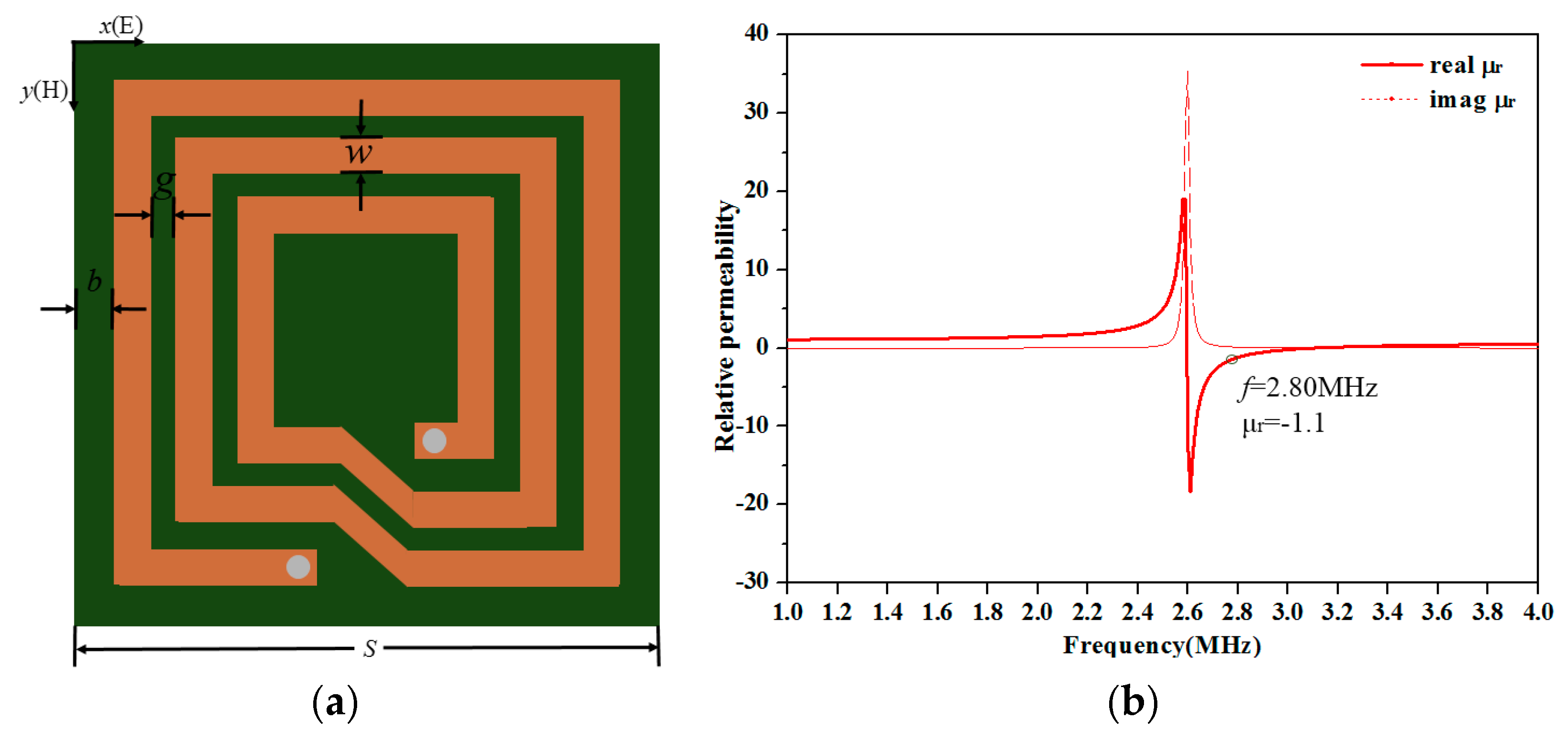 Applsci 09 00026 g007