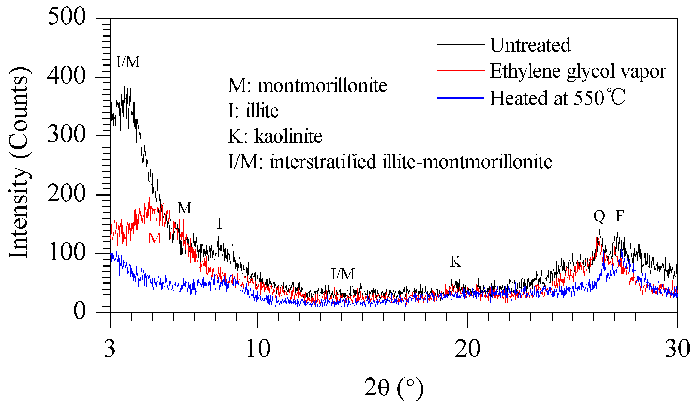 Applsci 09 00030 g002