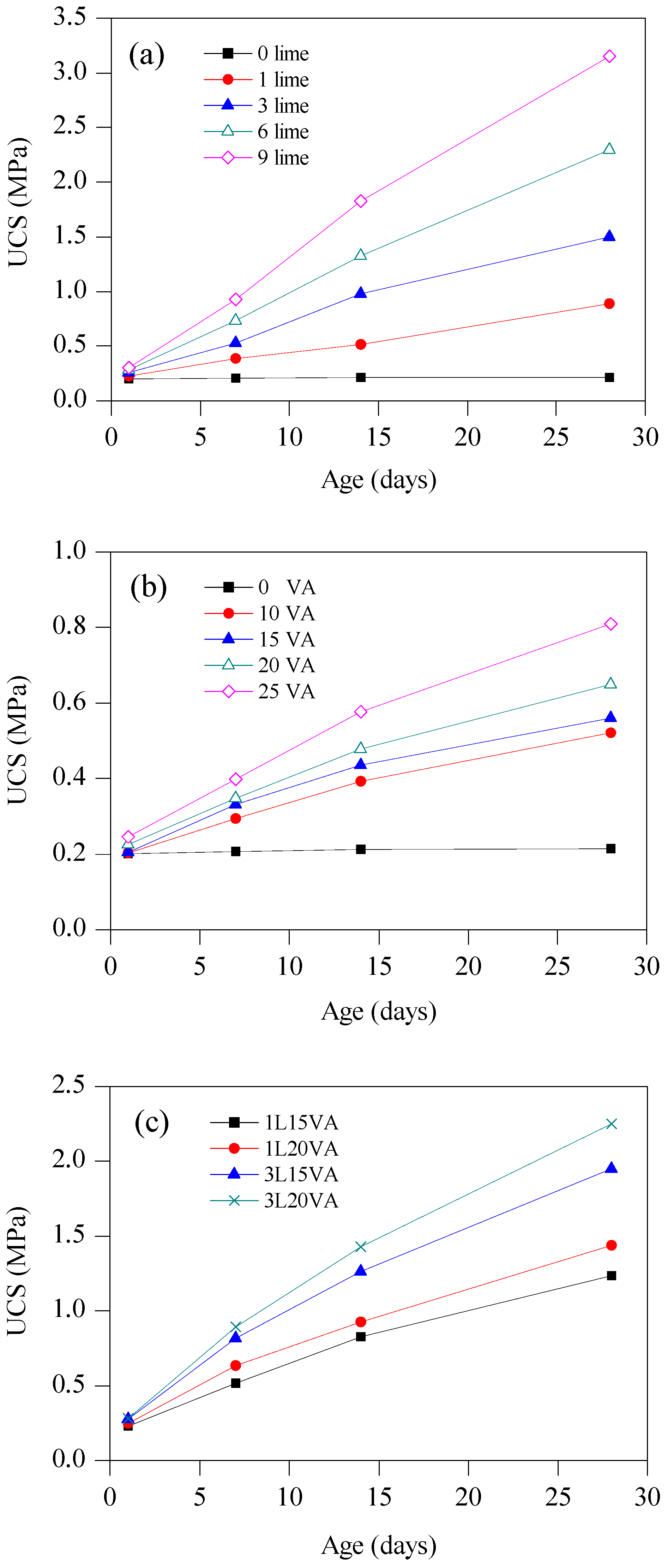 Applsci 09 00030 g005