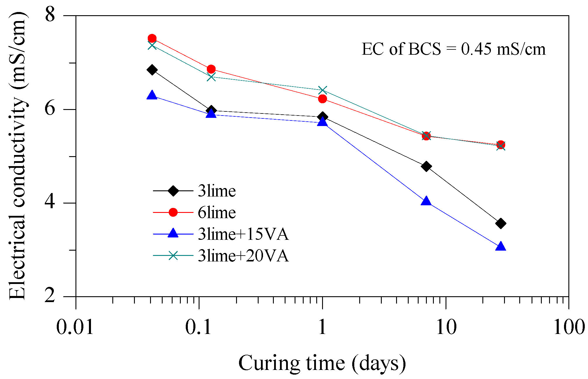 Applsci 09 00030 g007
