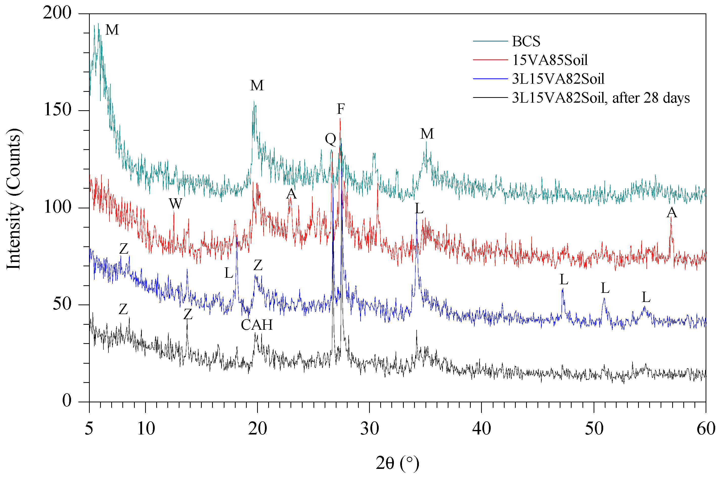 Applsci 09 00030 g008