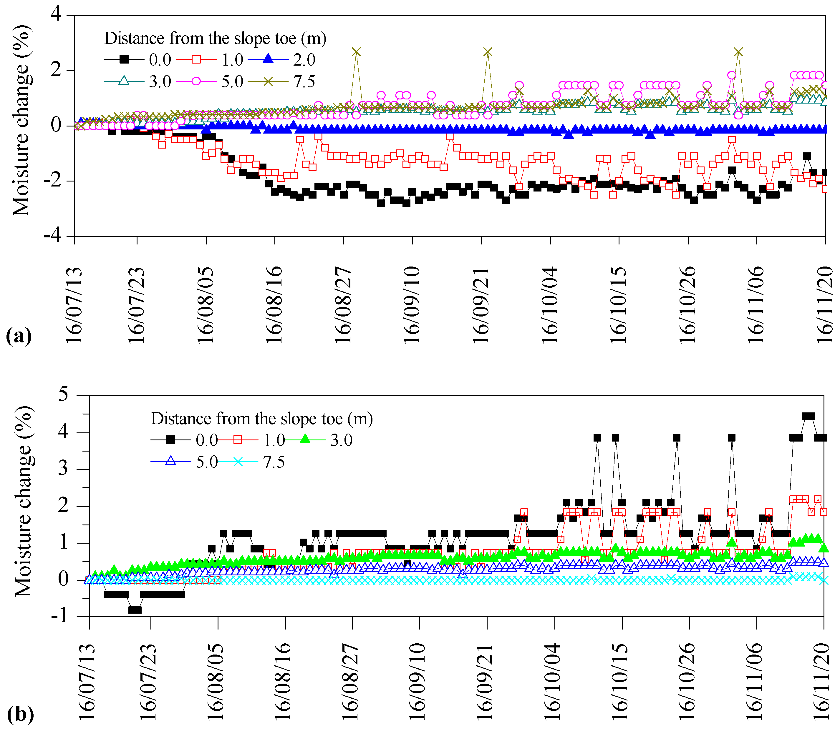 Applsci 09 00030 g011