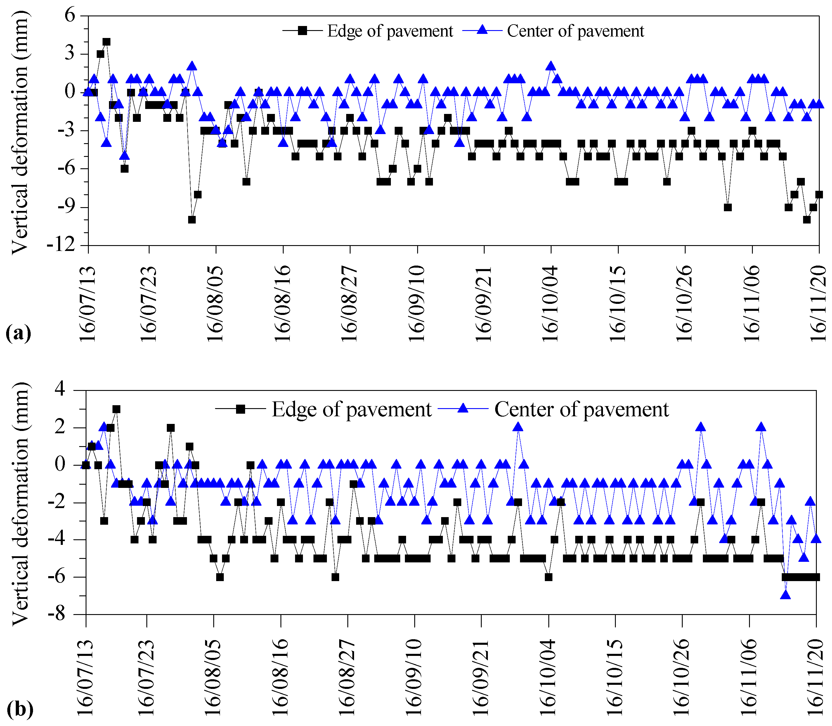 Applsci 09 00030 g012
