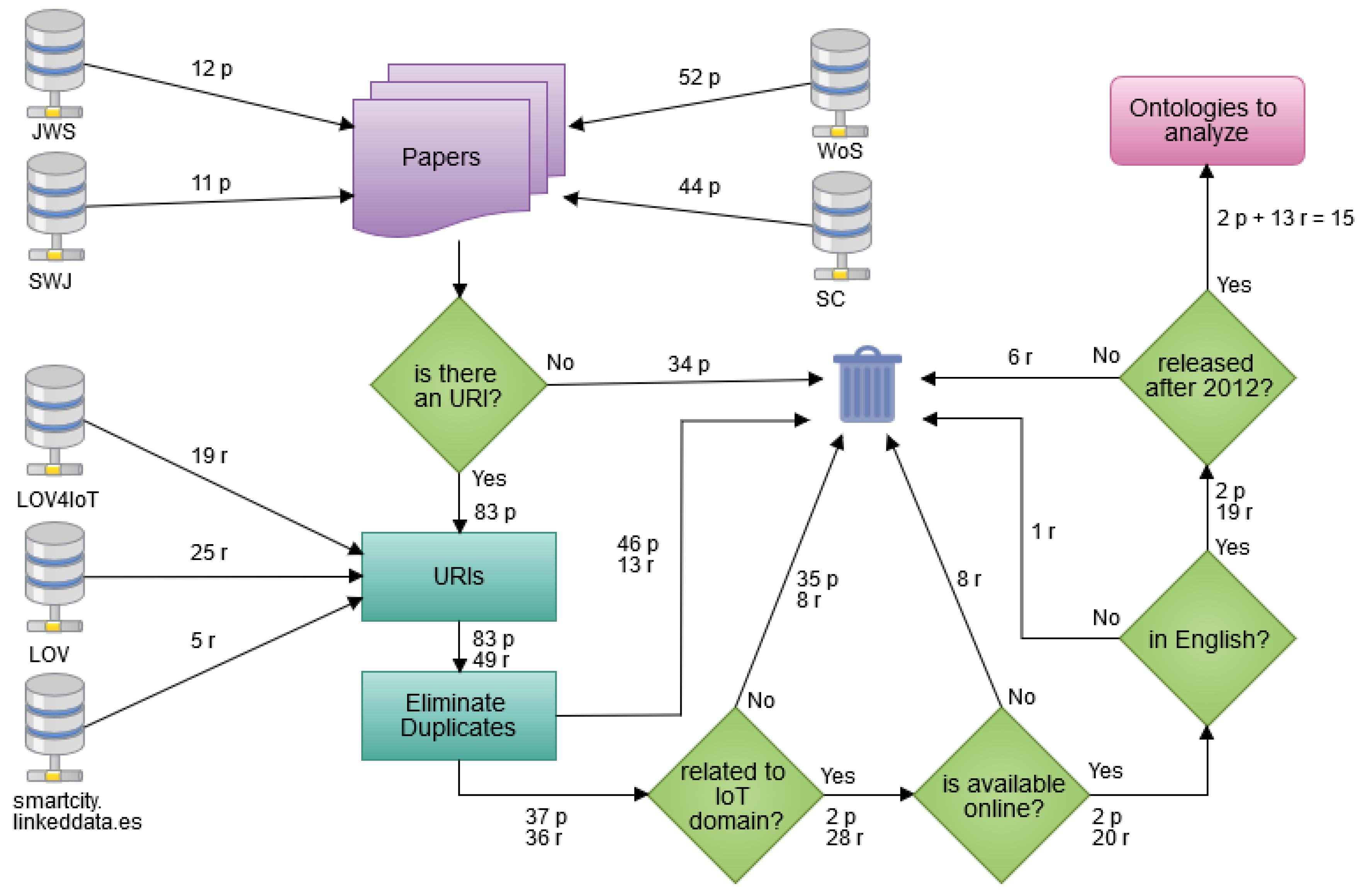 Applsci 09 00032 g002