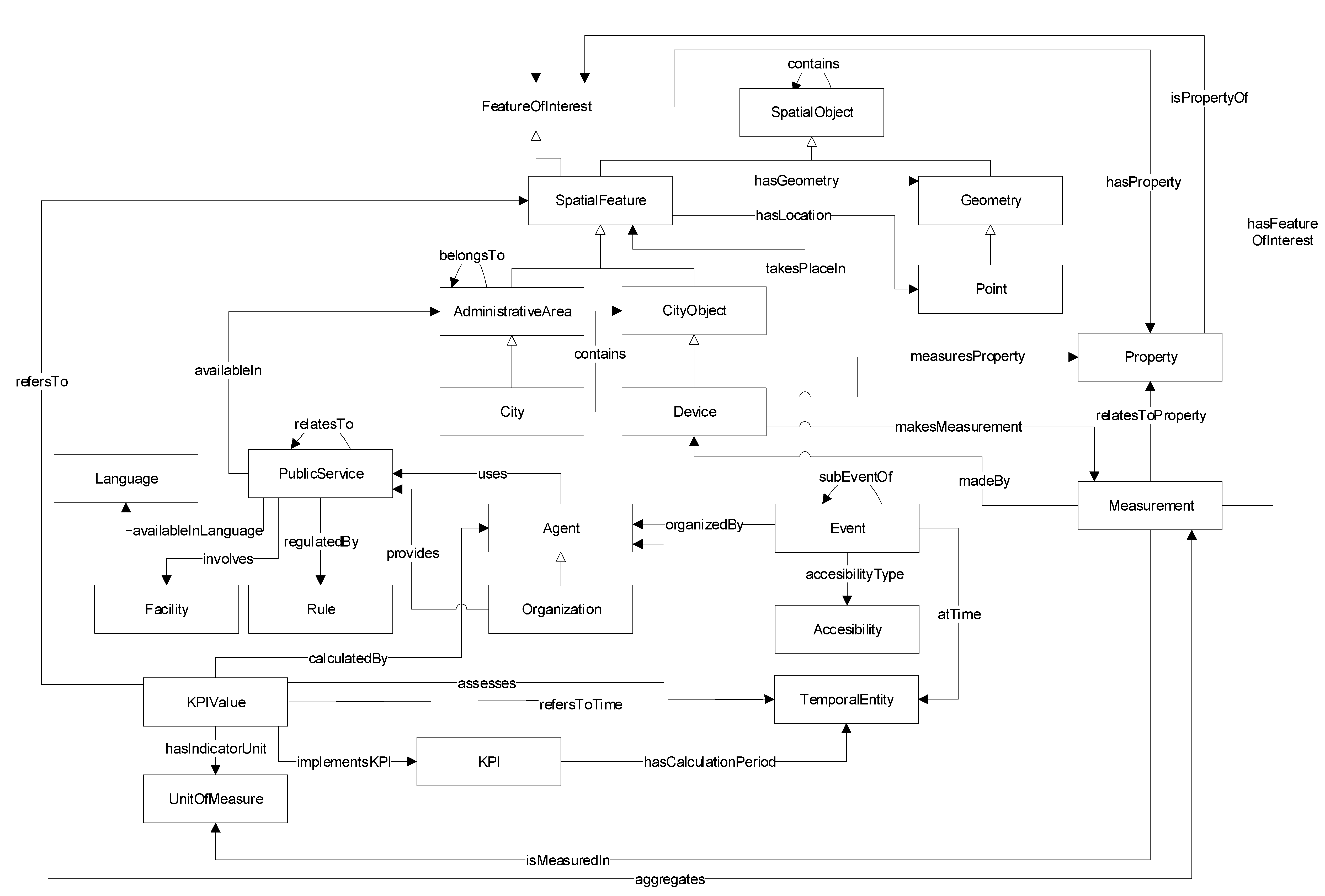 Applsci 09 00032 g003