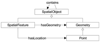 Applsci 09 00032 i001 Applsci 09 00032 i001