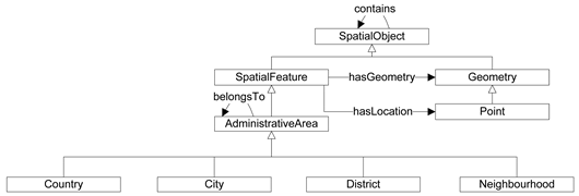 Applsci 09 00032 i002 Applsci 09 00032 i002