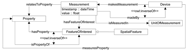 Applsci 09 00032 i005 Applsci 09 00032 i005