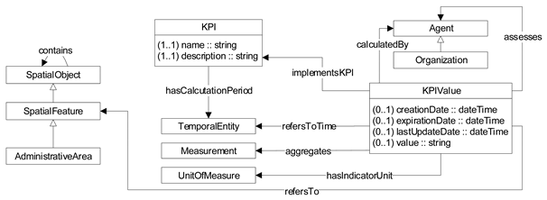 Applsci 09 00032 i006 Applsci 09 00032 i006