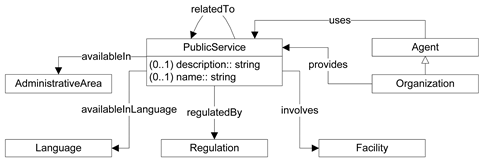 Applsci 09 00032 i007 Applsci 09 00032 i007