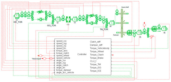 Applsci 09 00034 g0a1