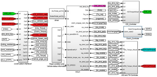 Applsci 09 00034 g0a2