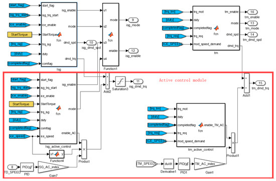 Applsci 09 00034 g0a3