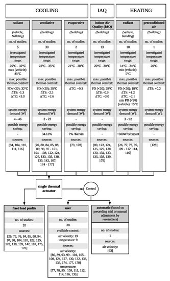 Applsci 09 00035 g0a1