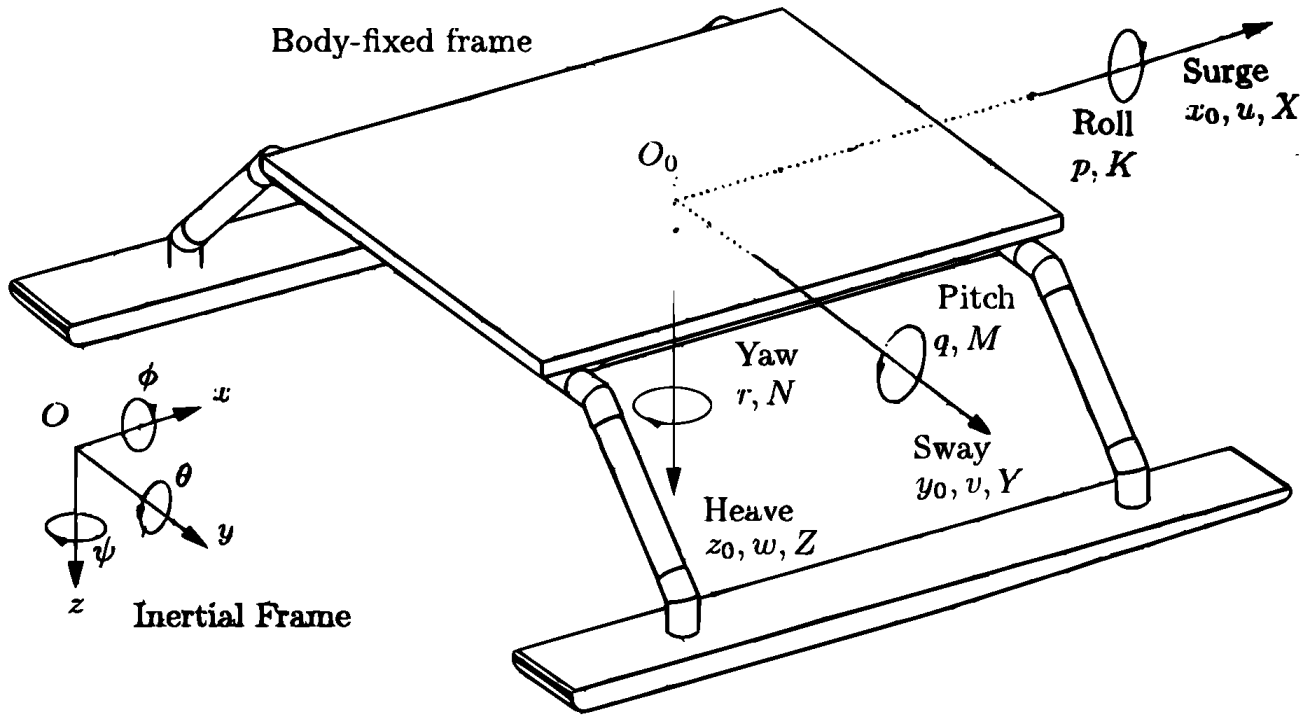 Applsci 09 00038 g004
