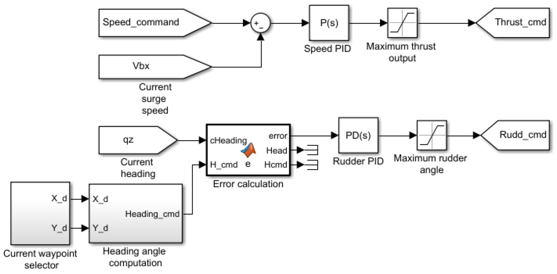 Applsci 09 00038 g009