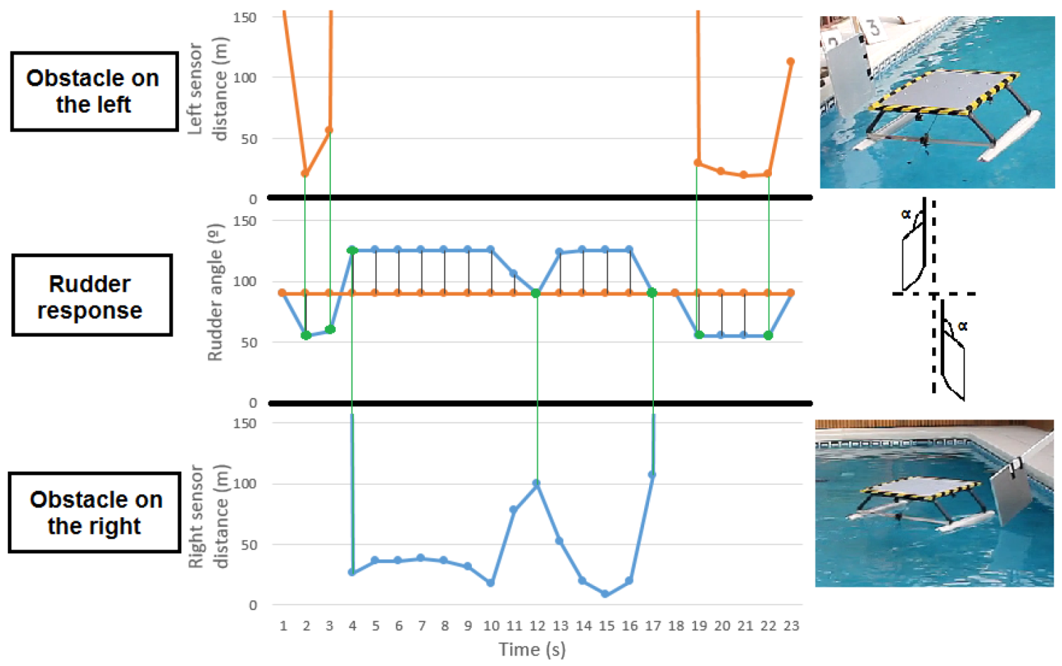 Applsci 09 00038 g015