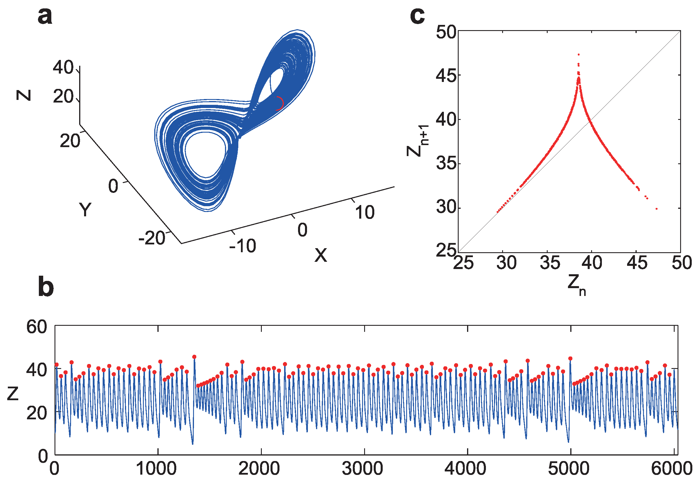 Applsci 09 00039 g002