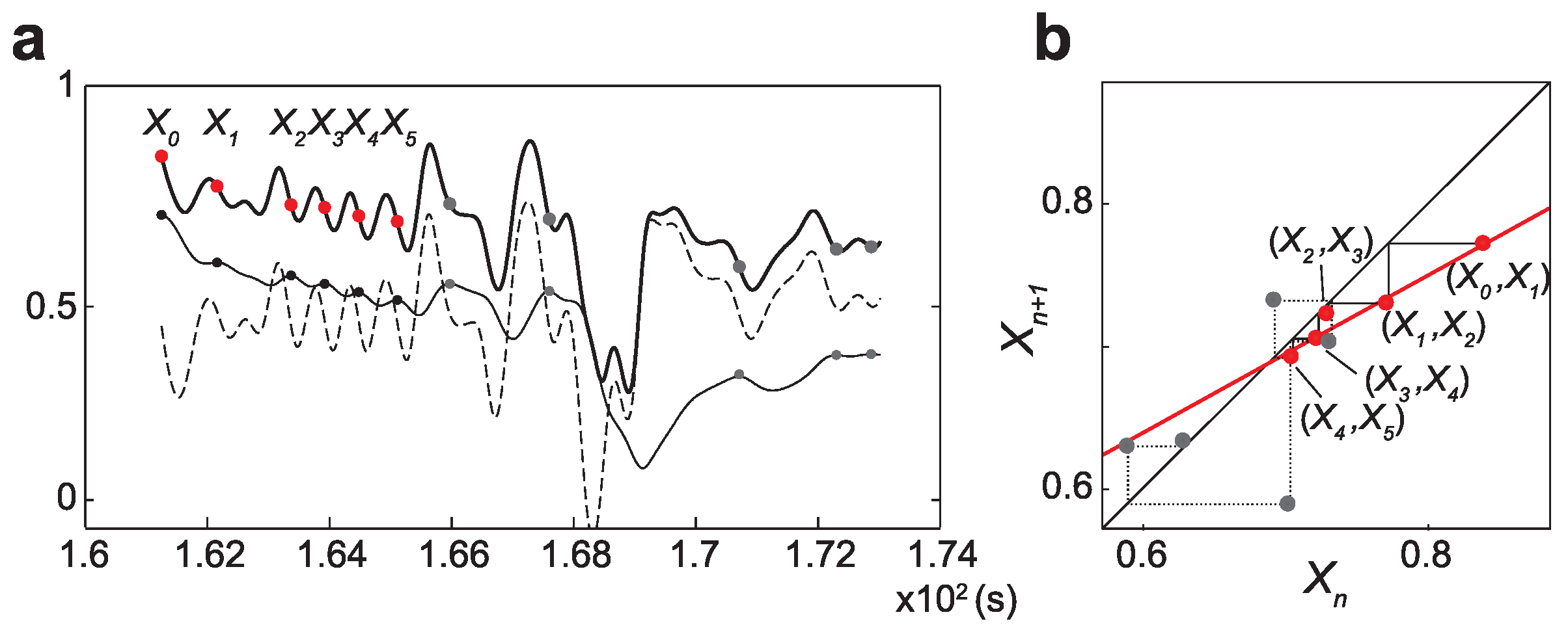 Applsci 09 00039 g003