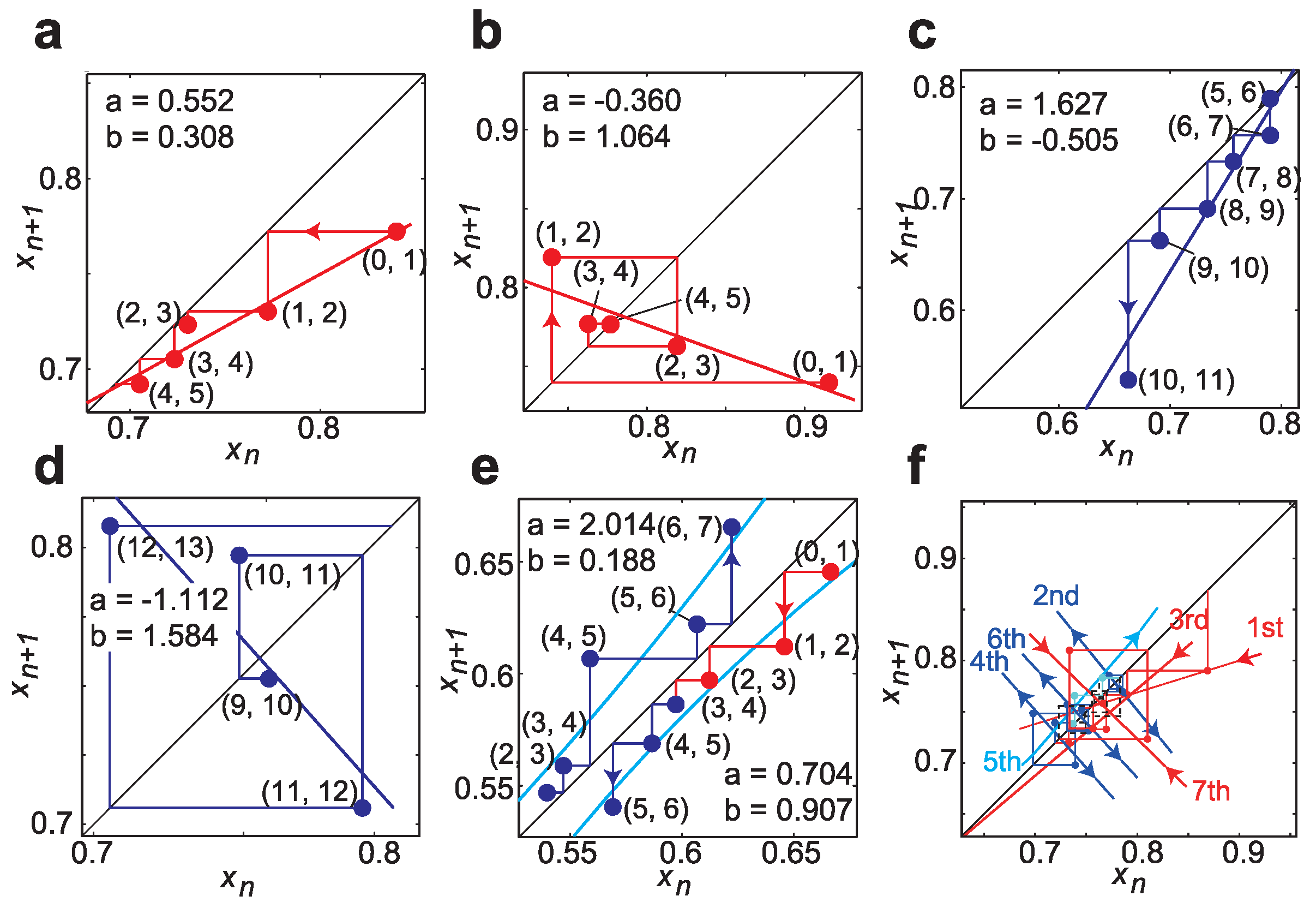 Applsci 09 00039 g004