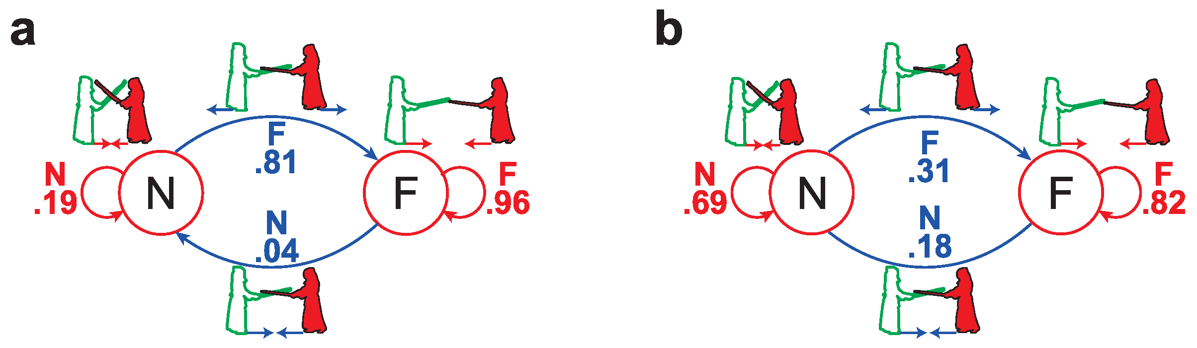 Applsci 09 00039 g005