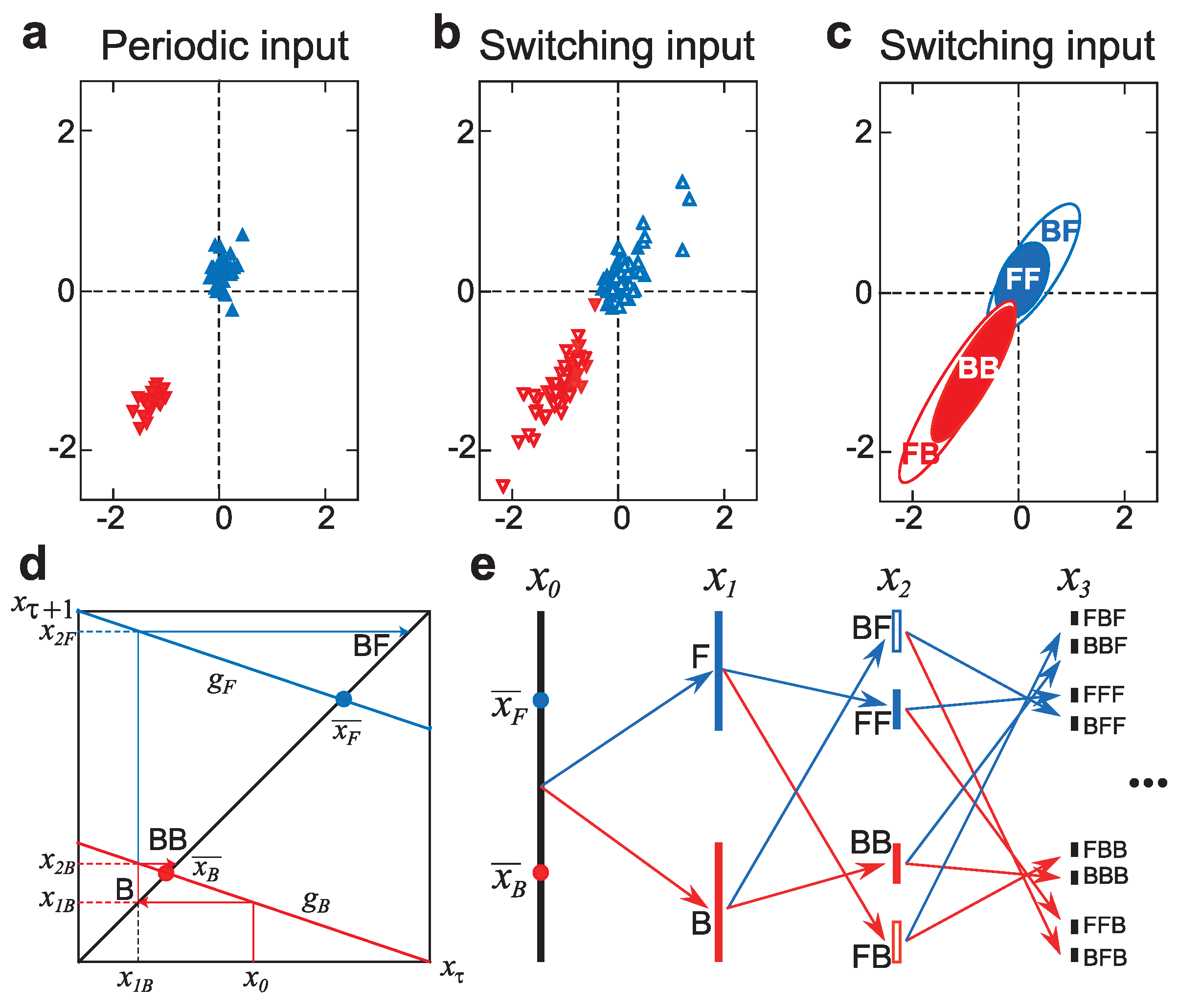 Applsci 09 00039 g008