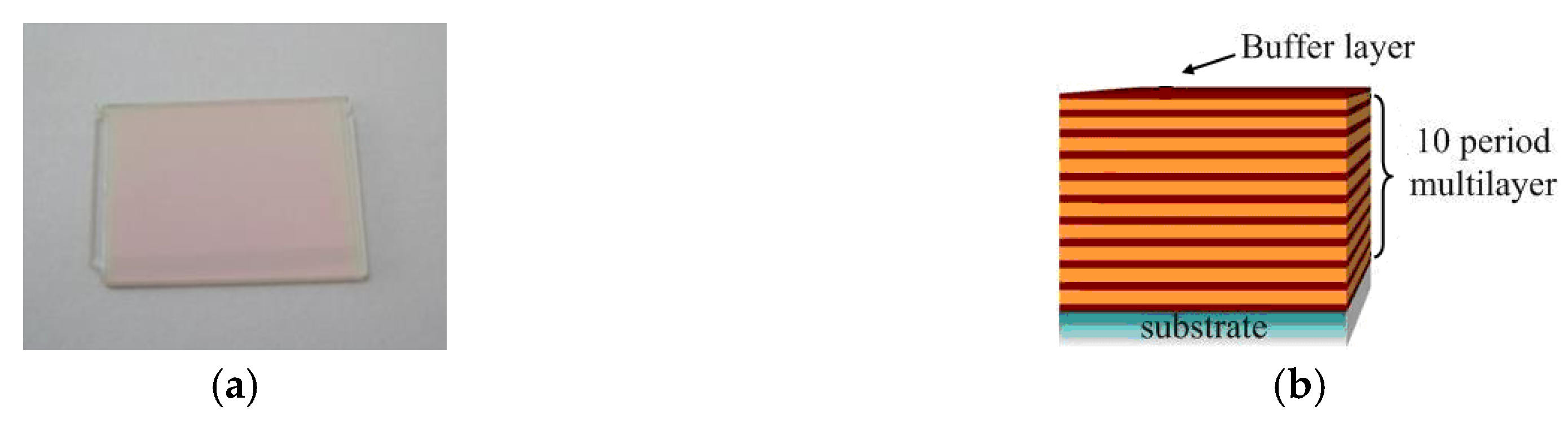 Applsci 09 00040 g002