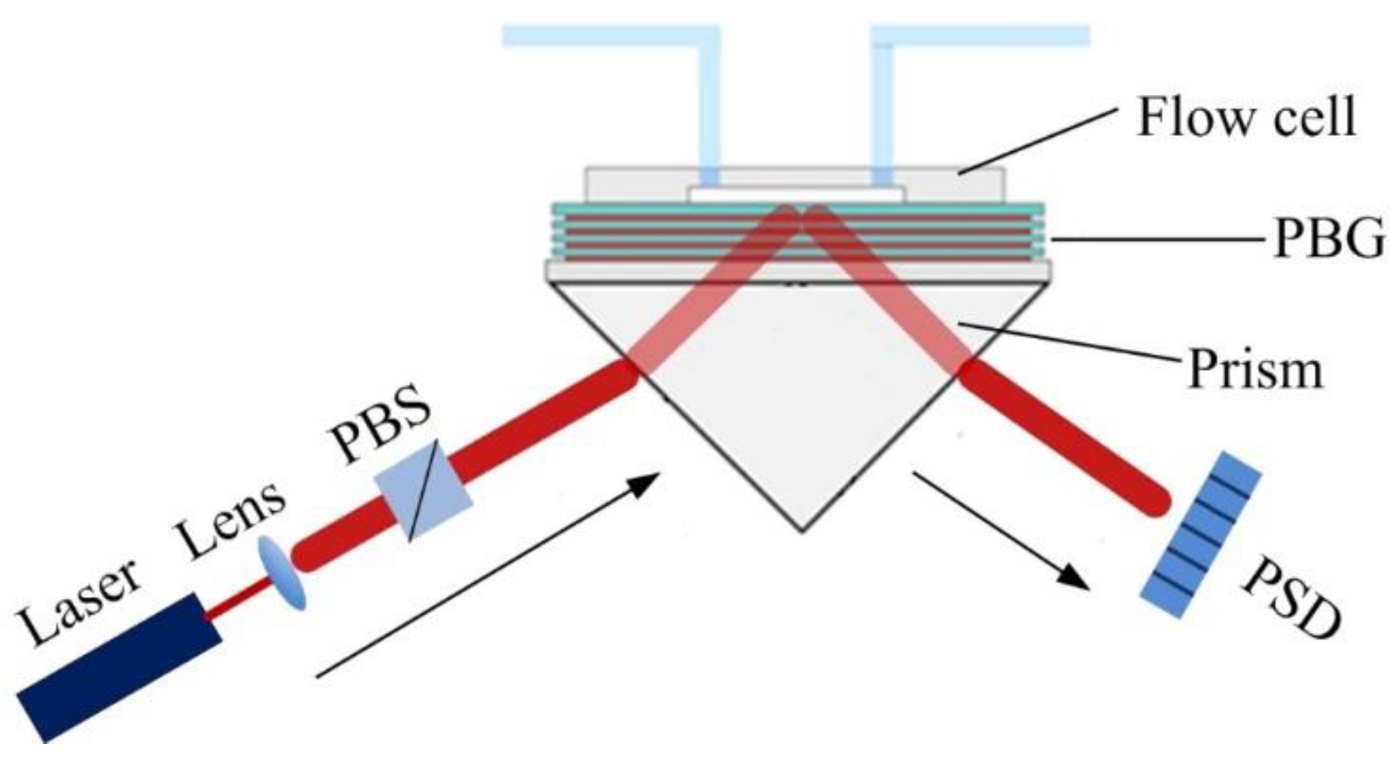 Applsci 09 00040 g005