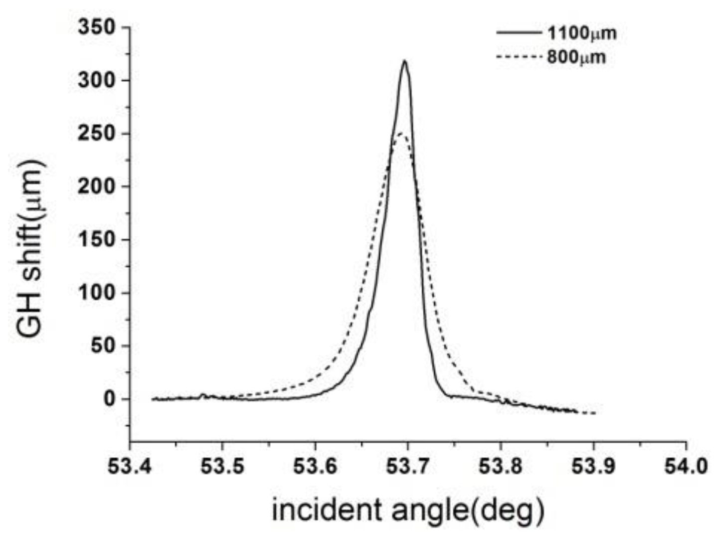 Applsci 09 00040 g007