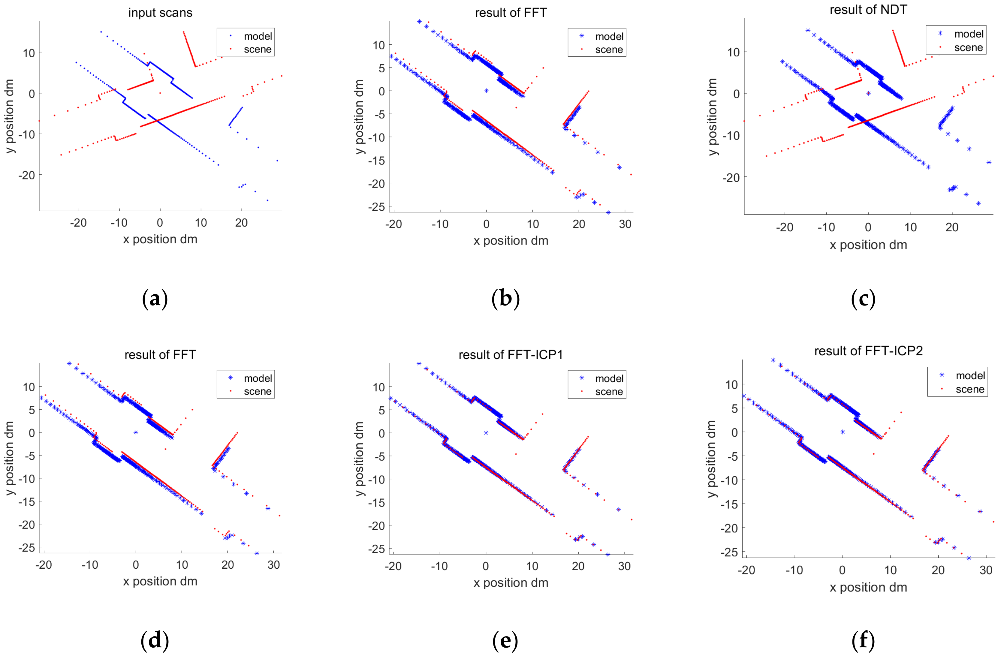 Applsci 09 00041 g009