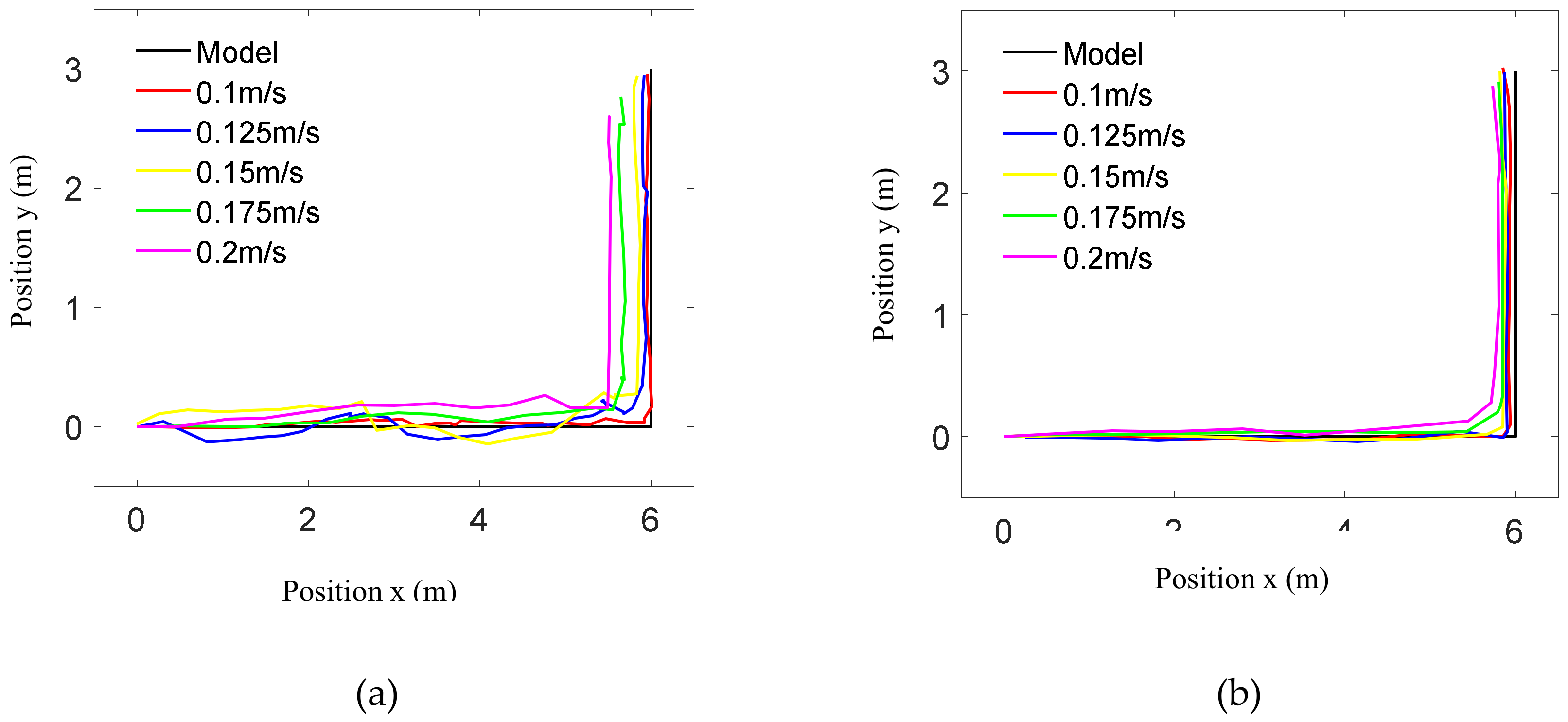 Applsci 09 00041 g011