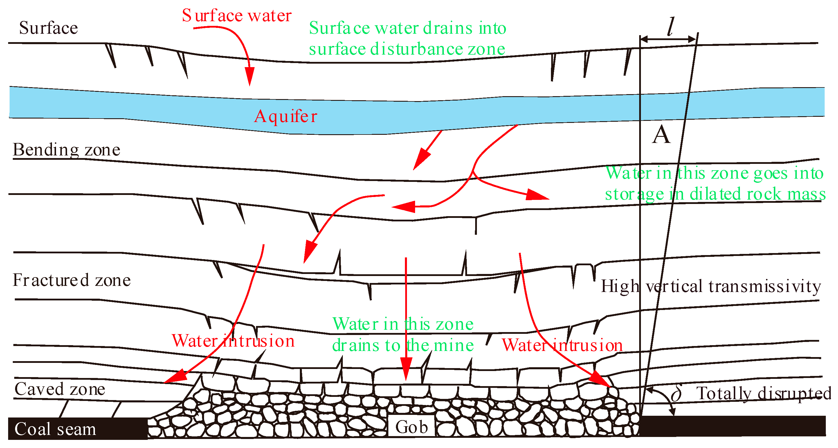 Applsci 09 00043 g003