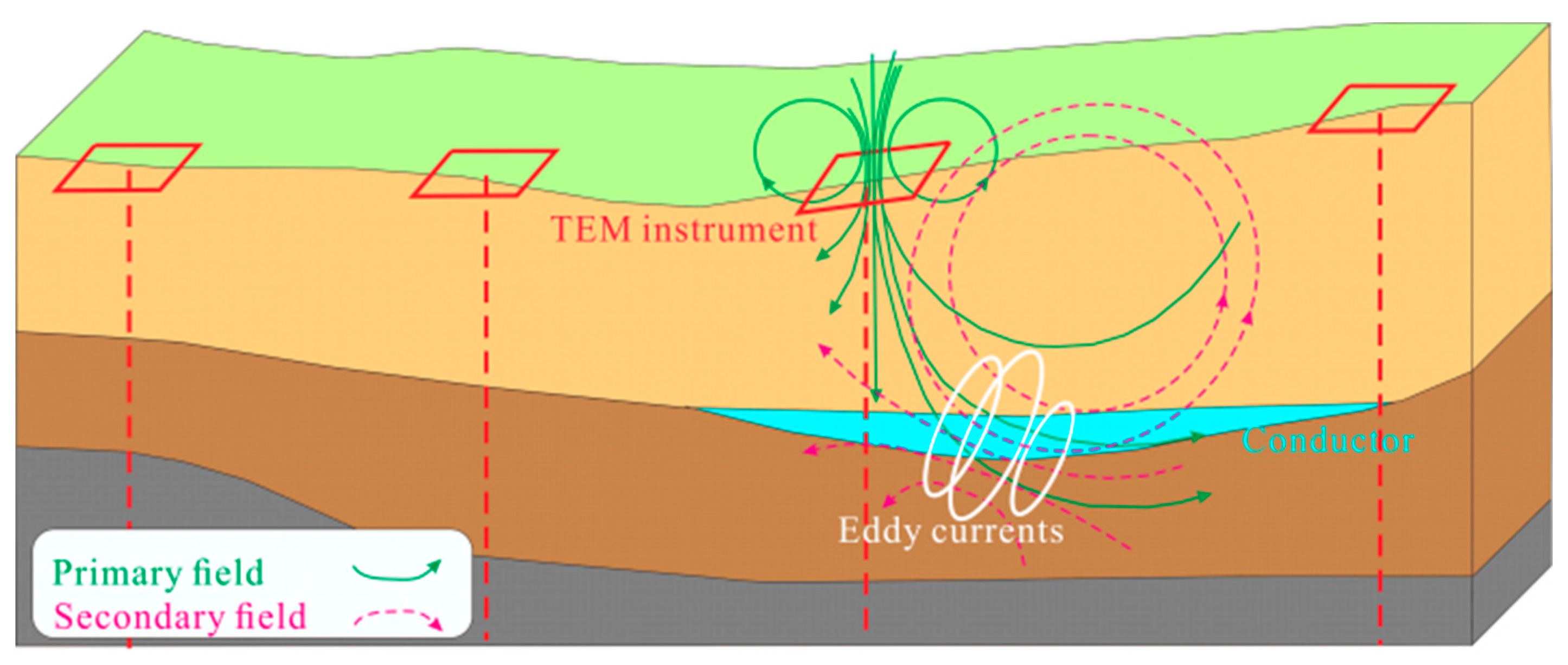 Applsci 09 00043 g004
