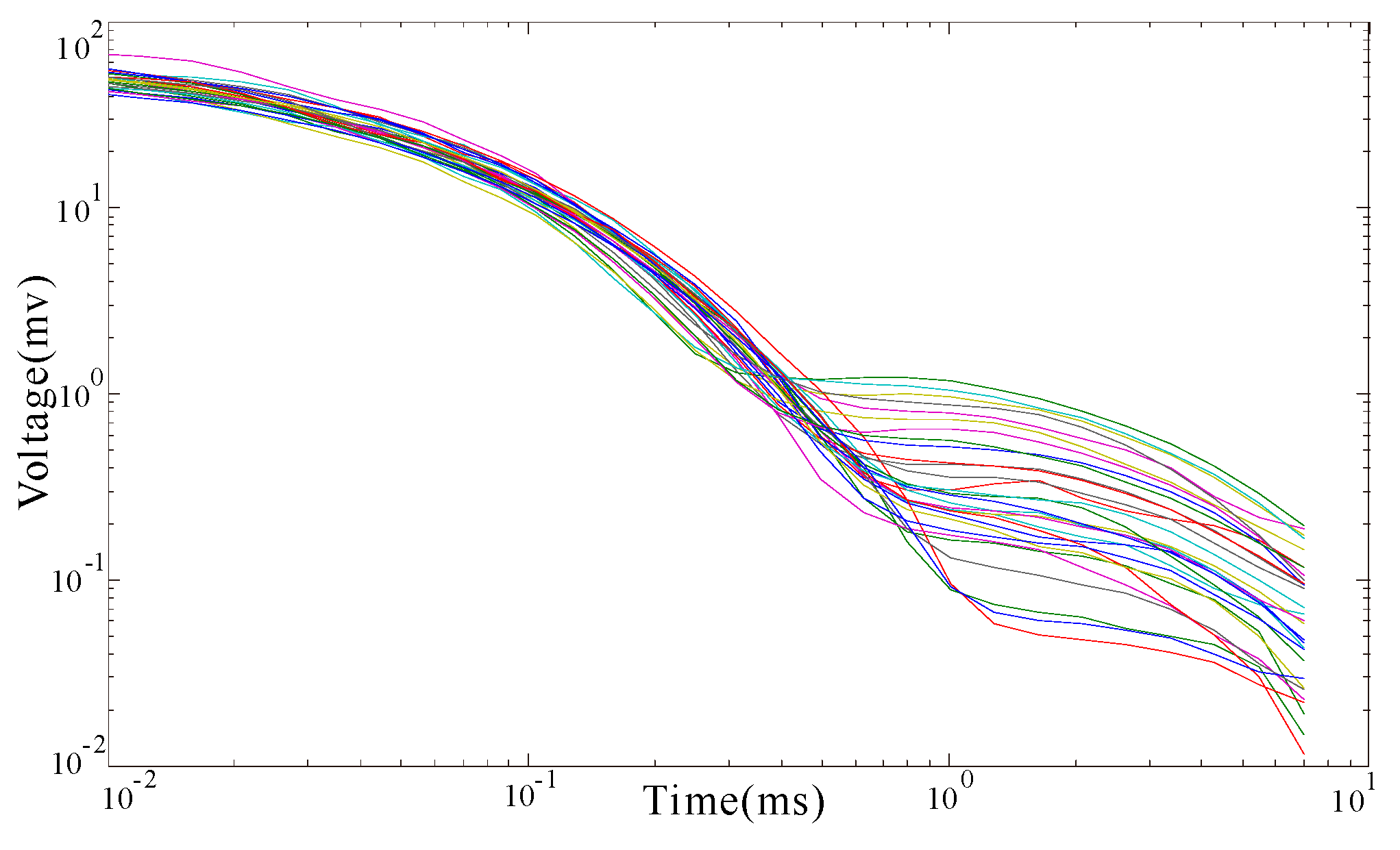 Applsci 09 00043 g007