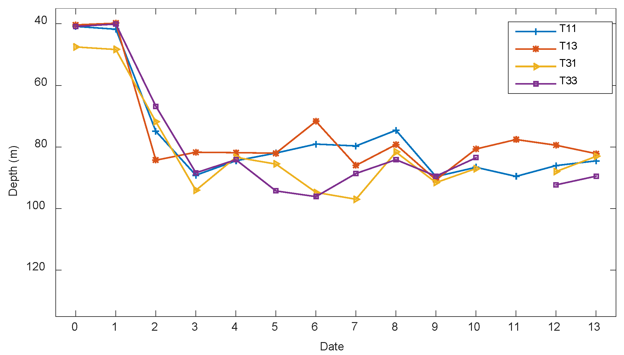 Applsci 09 00043 g012