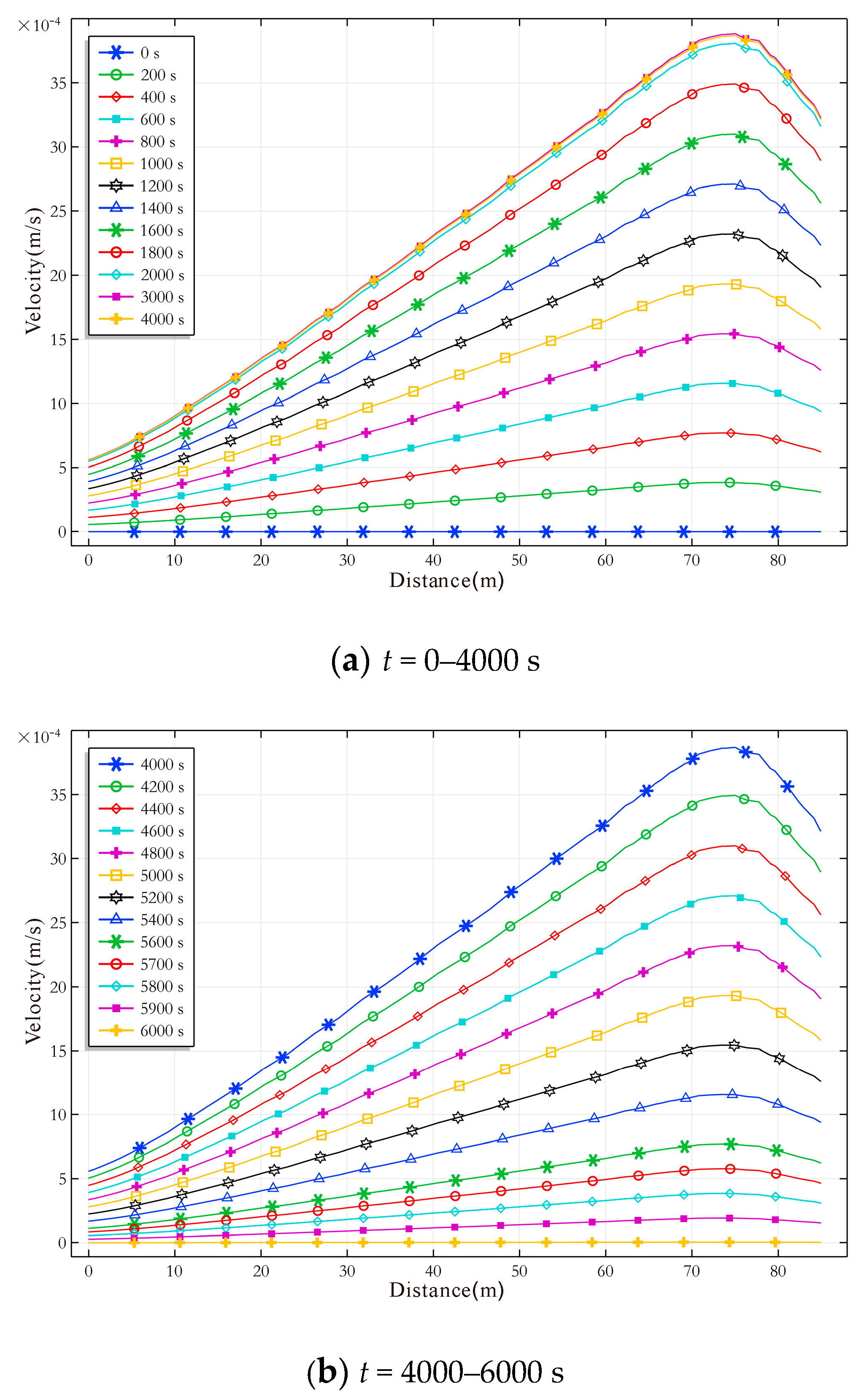 Applsci 09 00043 g014