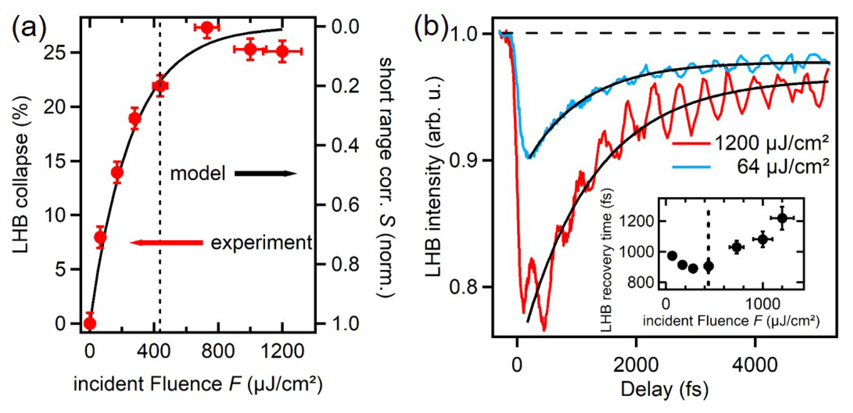 Applsci 09 00044 g003